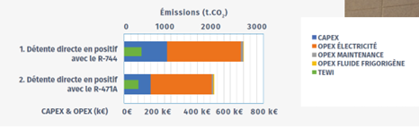 Climalife-article-frigiristes.fr_4.png