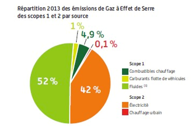 bilan1.PNG