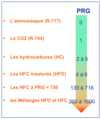 bilan4.PNG