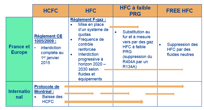 bilan5.PNG