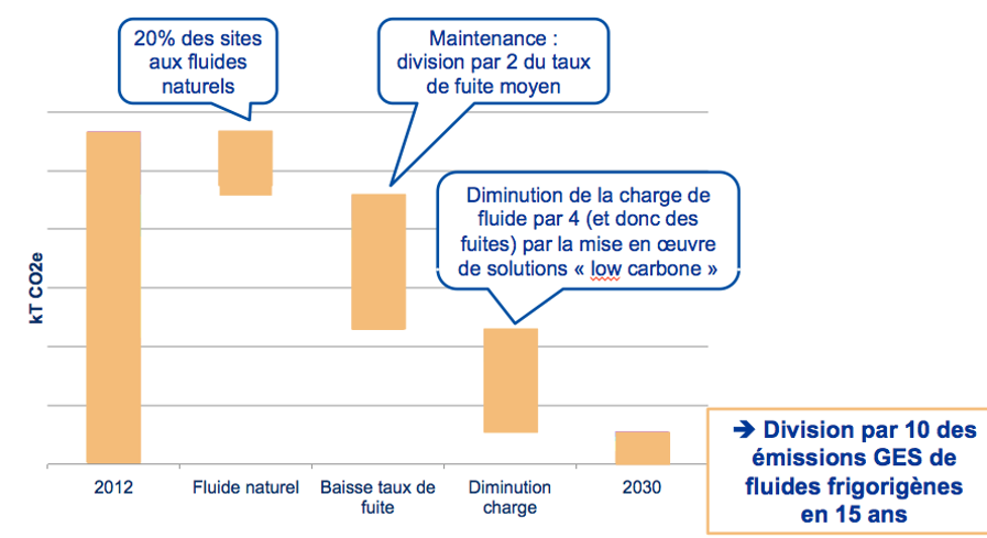 bilan6.PNG