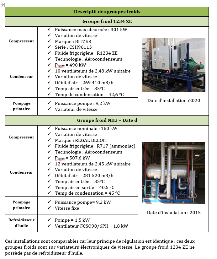 comparatif1234ze3.png